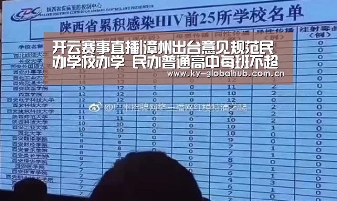 开云赛事直播|漳州出台意见规范民办学校办学 民办普通高中每班不超54人(图3) 开云热门赛事